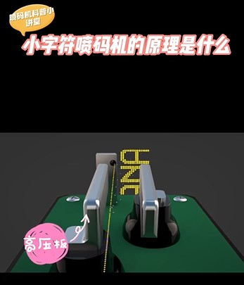 1秒看懂小字符噴碼機（CIJ）噴墨工作原理